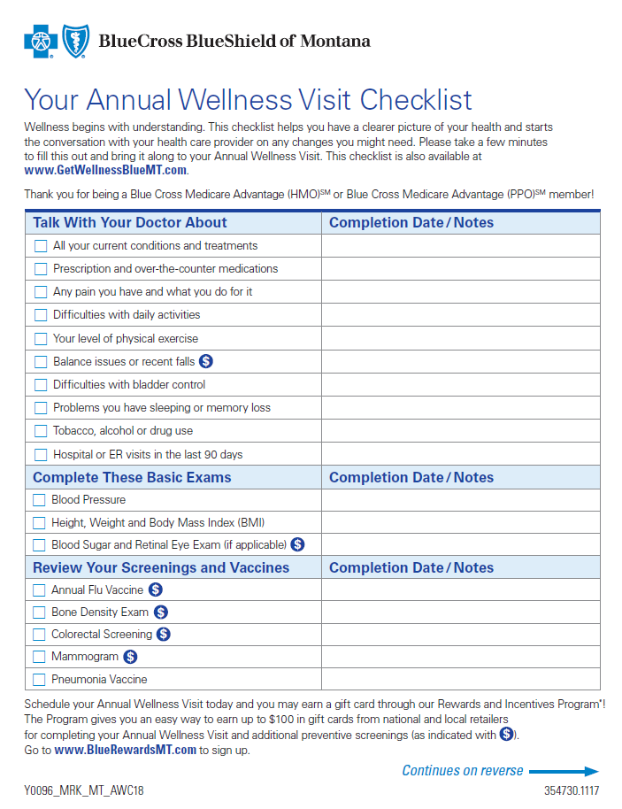 Printable Annual Wellness Visit Template